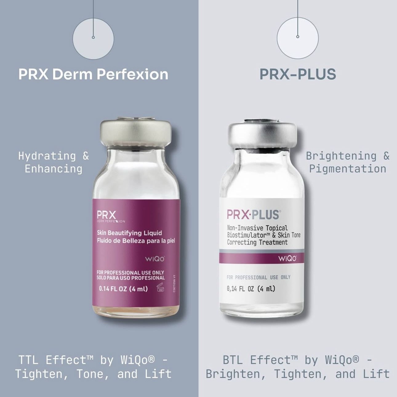 PRX Products Derm Plus